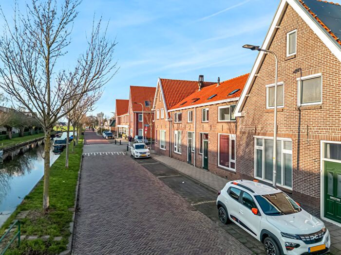 Koop en Huur Huizen - 3