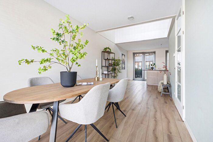 Koop en Huur Huizen - 3