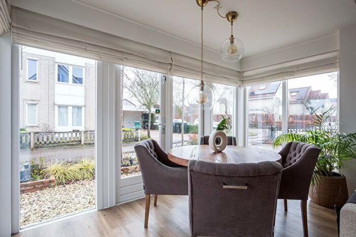 Koop en Huur Huizen - 3