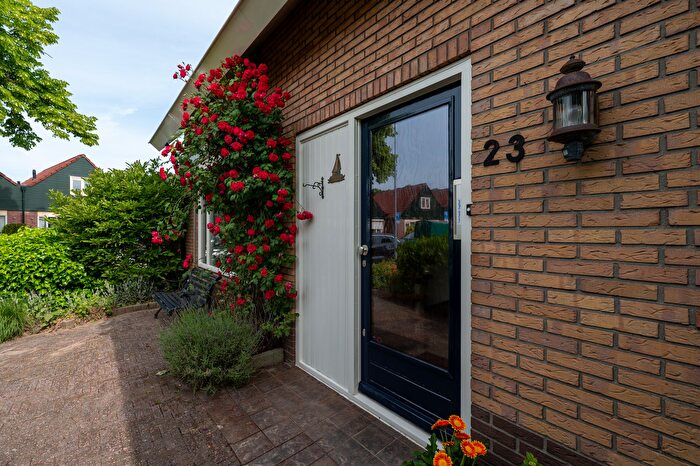 Koop en Huur Huizen - 2