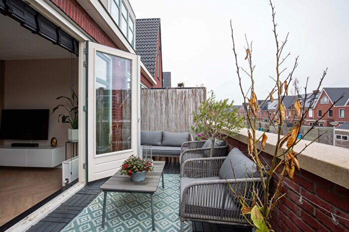 Koop en Huur Huizen - 2