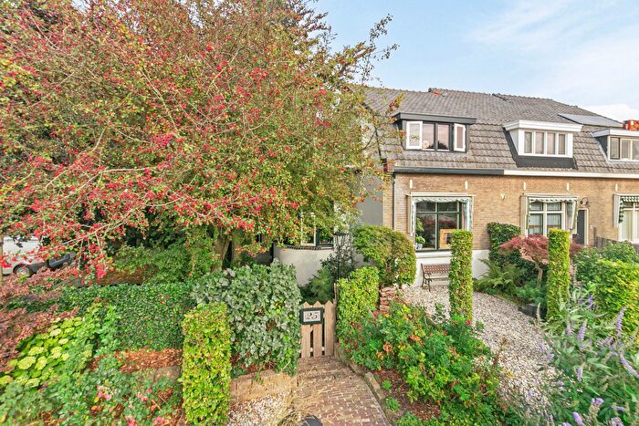 Koop en Huur Huizen - 2