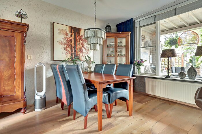 Koop en Huur Huizen - 3