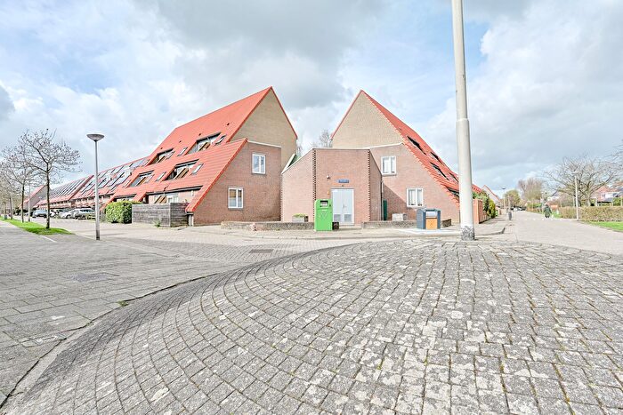 Koop en Huur Huizen - 2