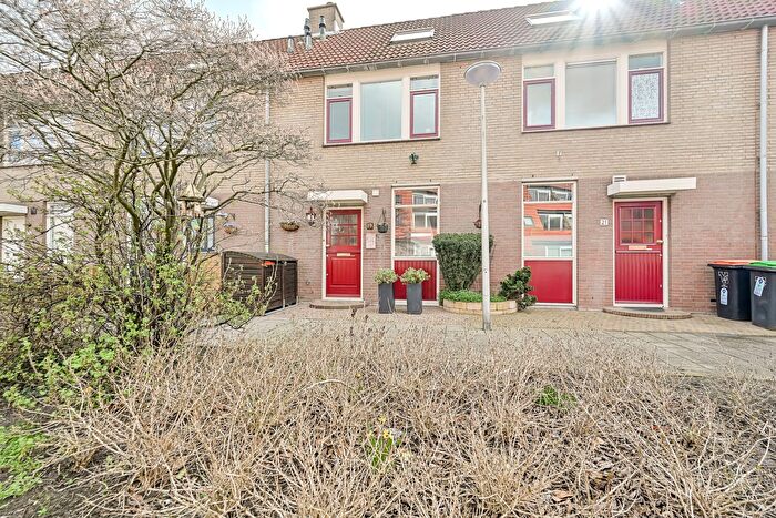 Koop en Huur Huizen - 3
