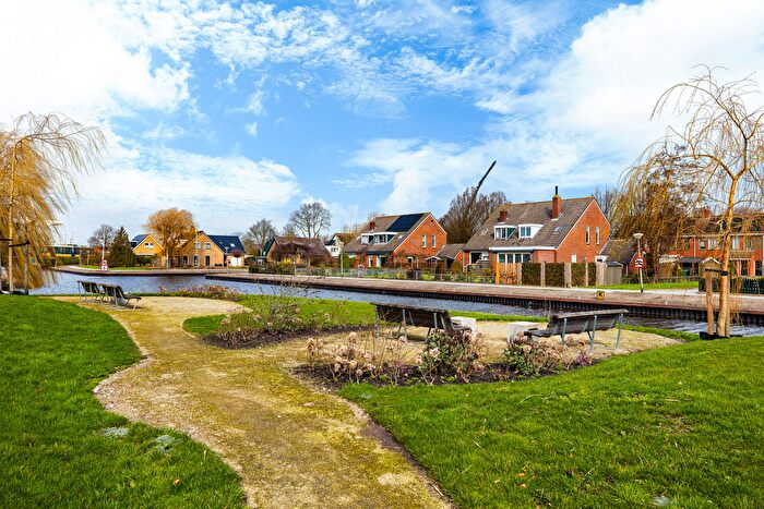 Koop en Huur Huizen - 2