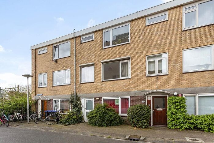 Koop en Huur Huizen - 2