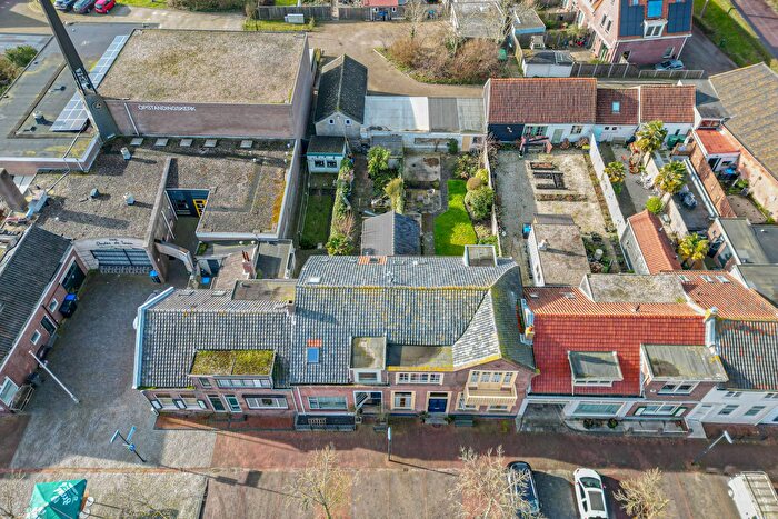 Koop en Huur Huizen - 2