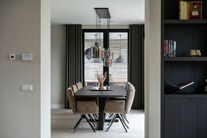 Koop en Huur Huizen - 2