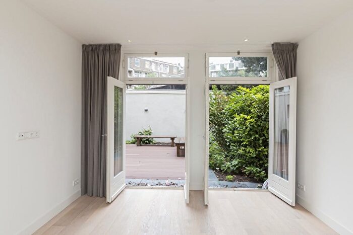 Koop en Huur Huizen - 2