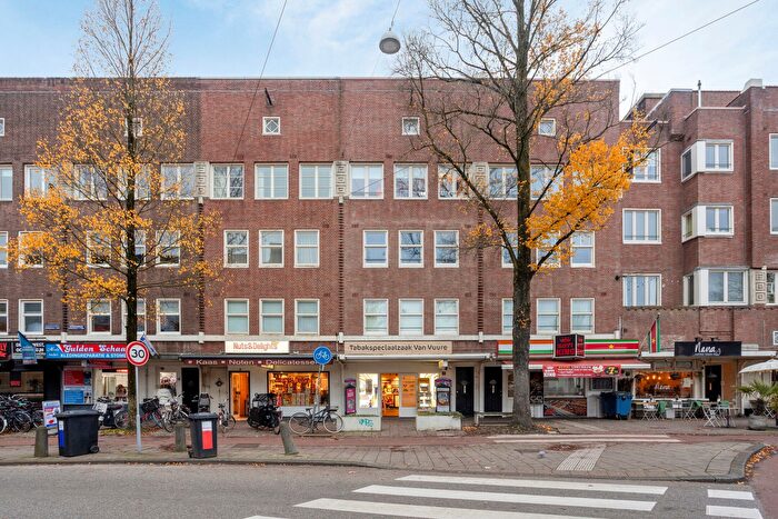 Koop en Huur Huizen - 2