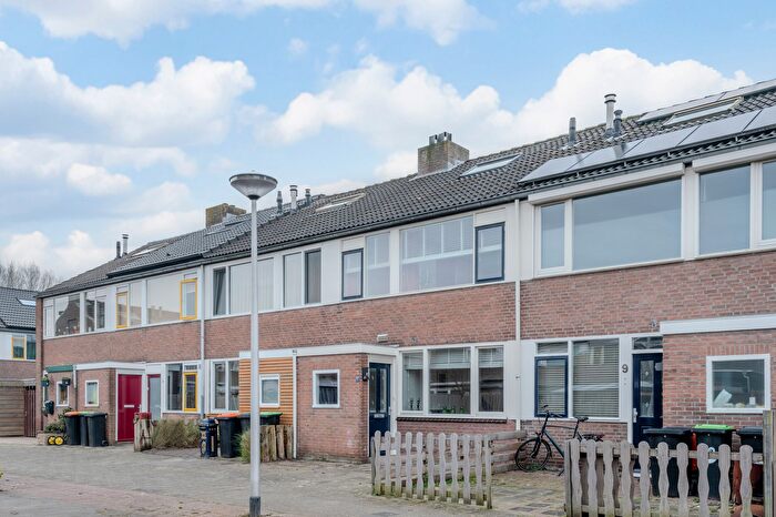 Koop en Huur Huizen - 3