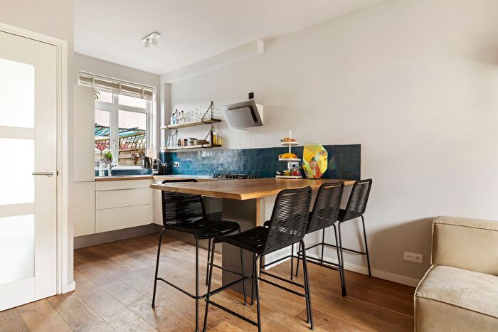 Koop en Huur Huizen - 3