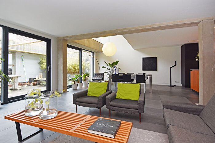 Koop en Huur Huizen - 2