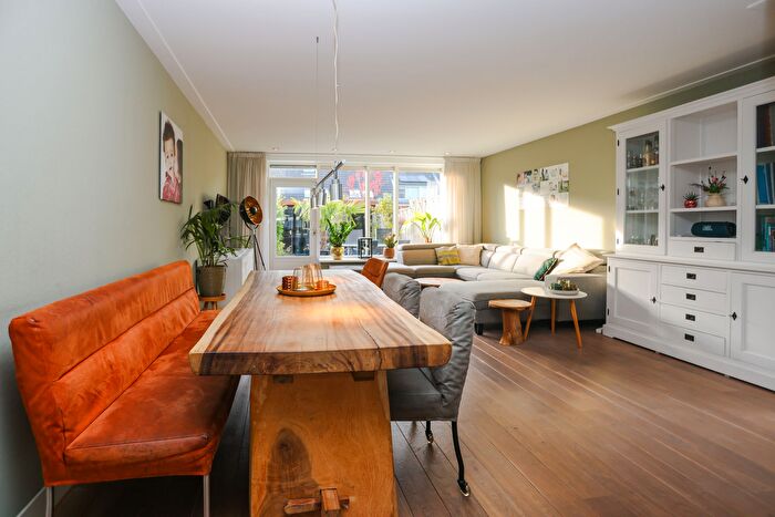 Koop en Huur Huizen - 2
