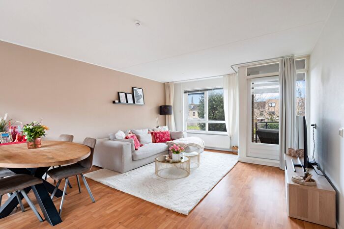 Koop en Huur Huizen - 2