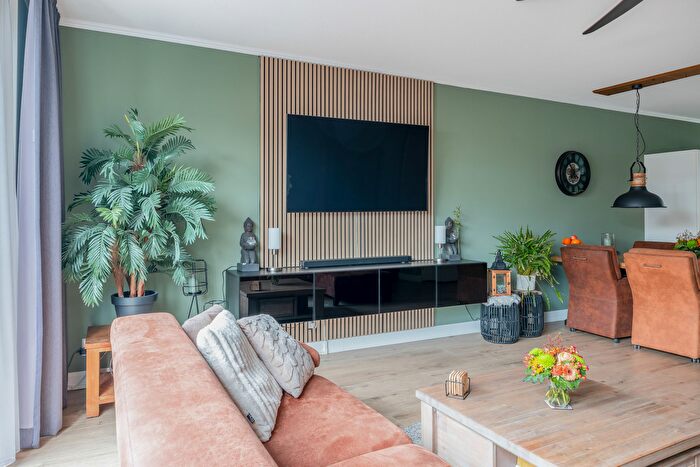 Koop en Huur Huizen - 3