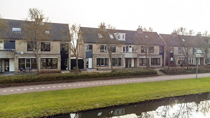 Koop en Huur Huizen - 2