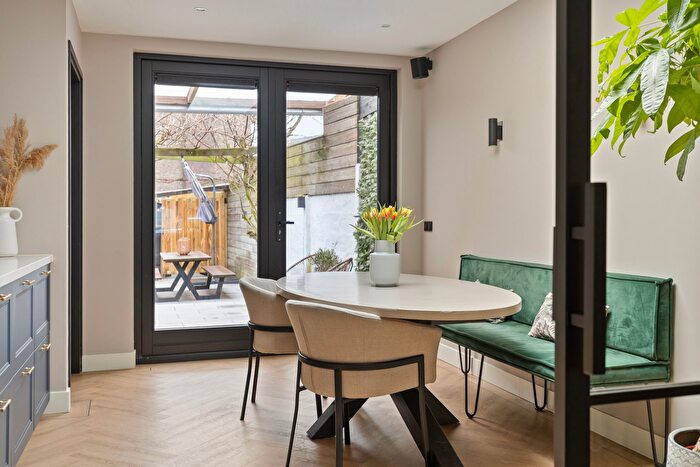 Koop en Huur Huizen - 2