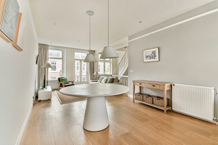 Koop en Huur Huizen - 3