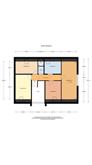 Koop en Huur Huizen - 3