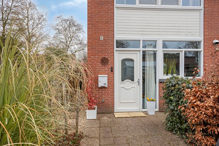 Koop en Huur Huizen - 2