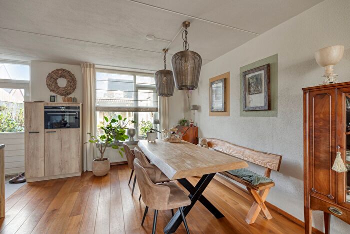 Koop en Huur Huizen - 3