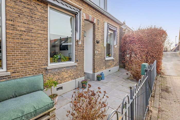 Koop en Huur Huizen - 2