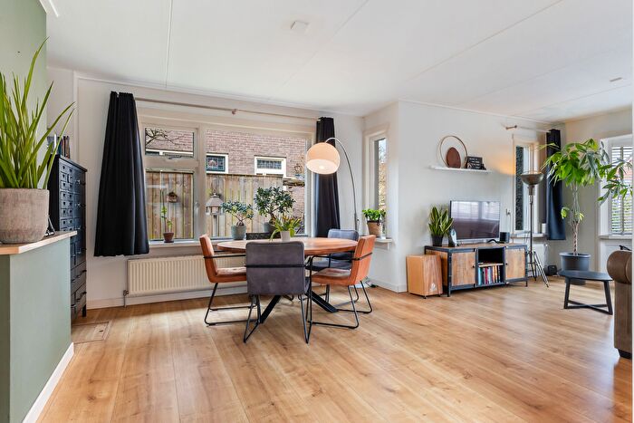Koop en Huur Huizen - 3