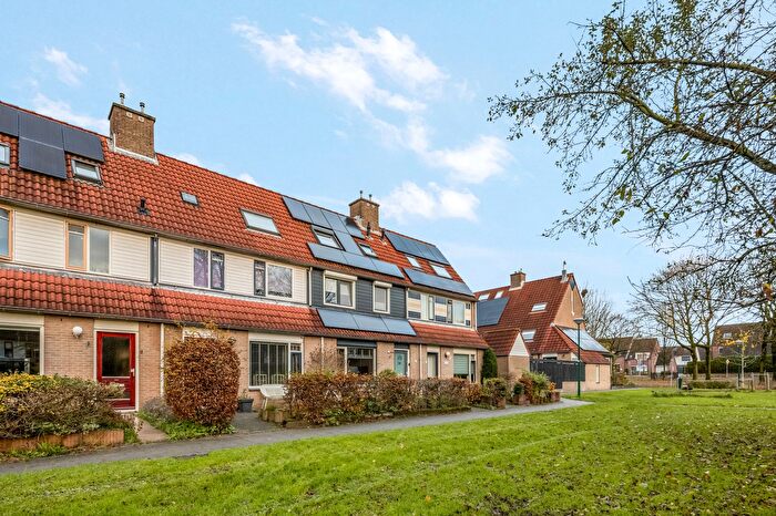 Koop en Huur Huizen - 3