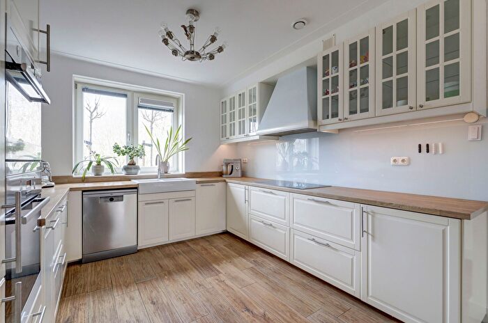 Koop en Huur Huizen - 2