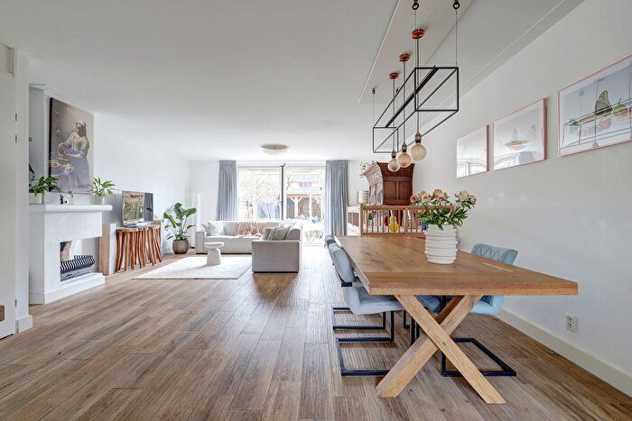 Koop en Huur Huizen - 3