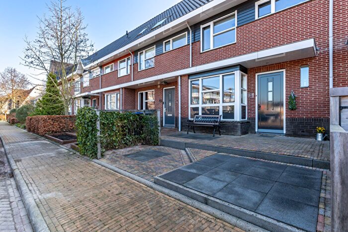 Koop en Huur Huizen - 3