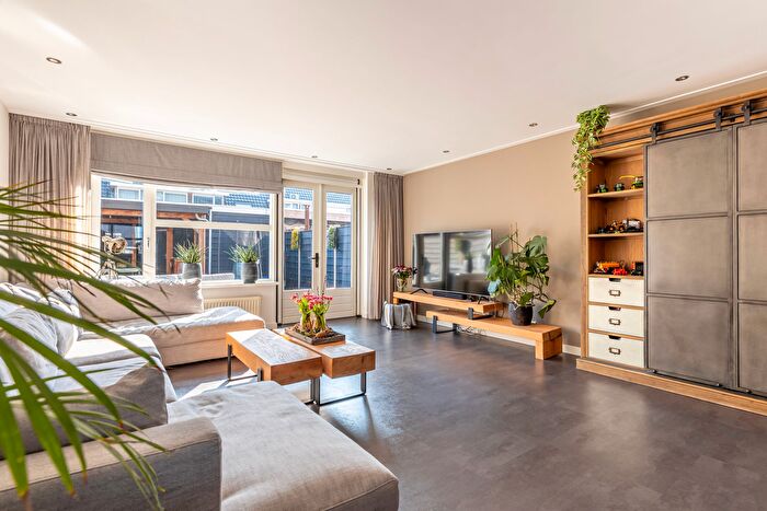 Koop en Huur Huizen - 2