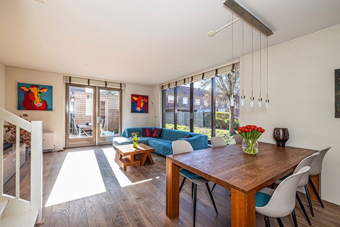 Koop en Huur Huizen - 3