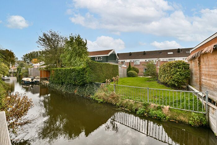 Koop en Huur Huizen - 3