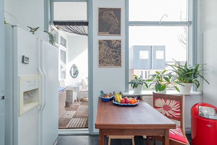 Koop en Huur Huizen - 2