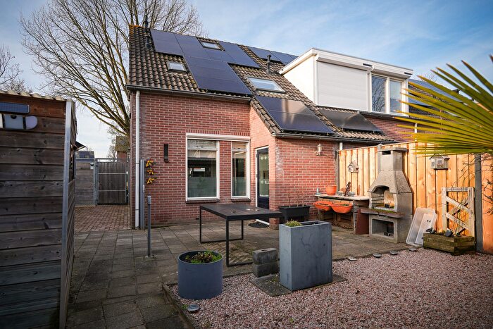 Koop en Huur Huizen - 3