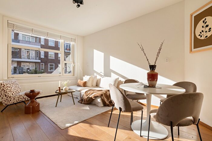 Koop en Huur Huizen - 2