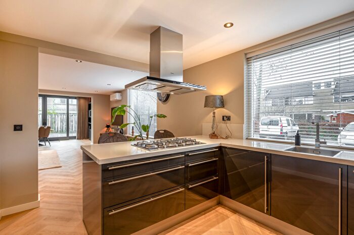 Koop en Huur Huizen - 2