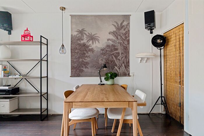 Koop en Huur Huizen - 3