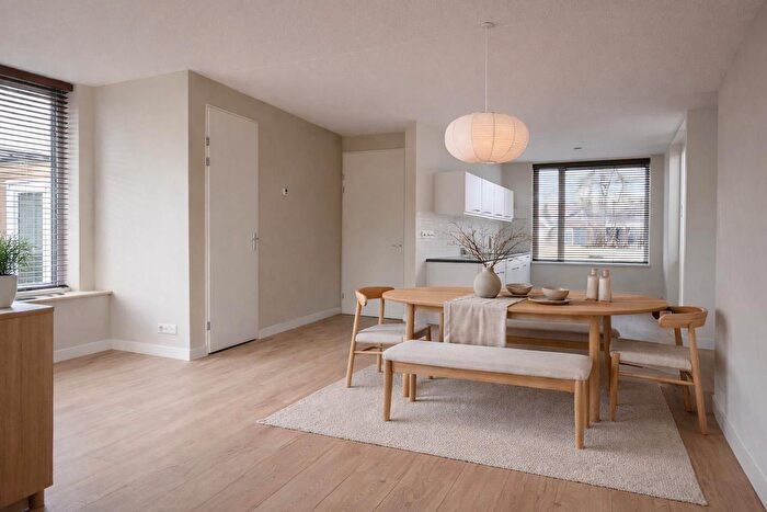 Koop en Huur Huizen - 3