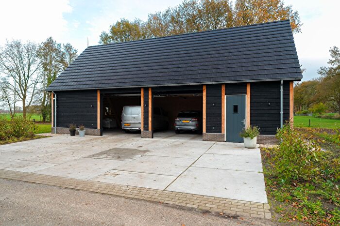 Koop en Huur Huizen - 3