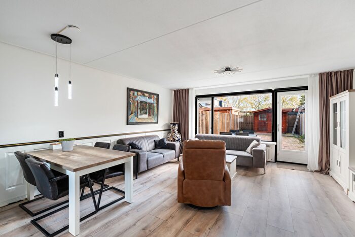 Koop en Huur Huizen - 2