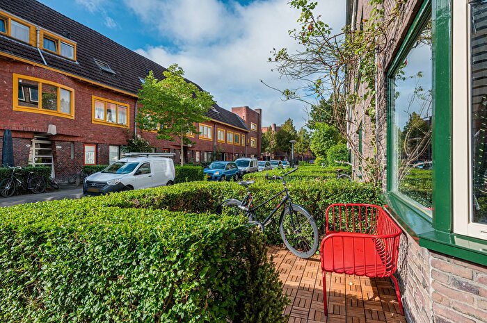 Koop en Huur Huizen - 2