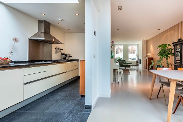 Koop en Huur Huizen - 2