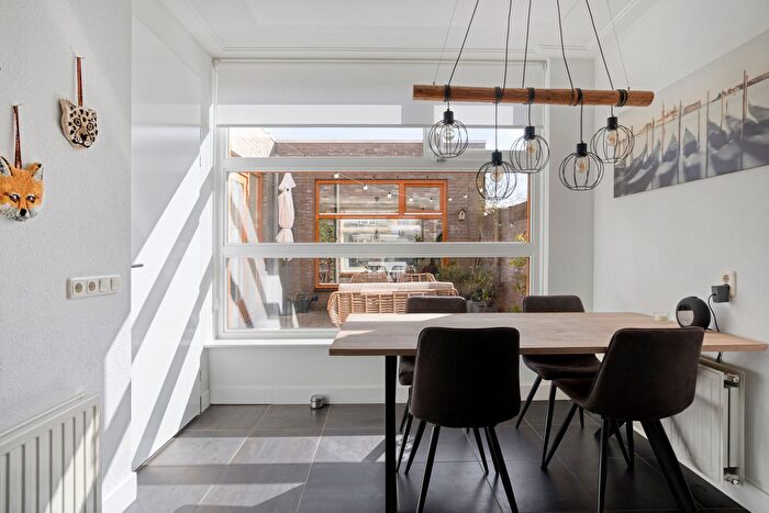 Koop en Huur Huizen - 2