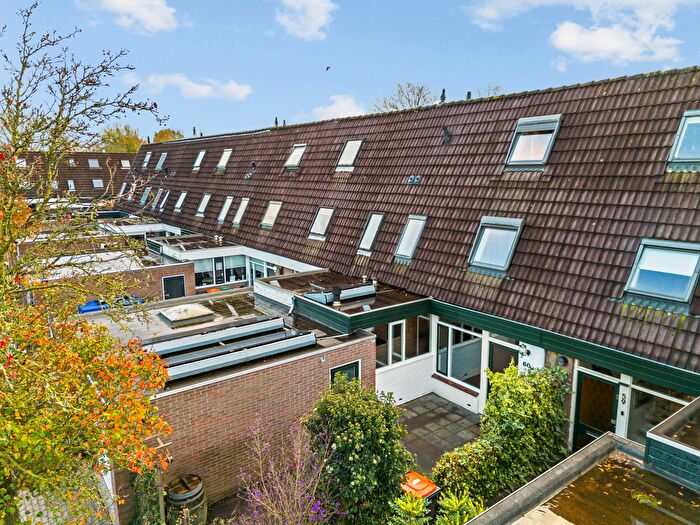 Koop en Huur Huizen - 3