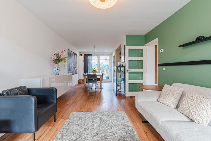 Koop en Huur Huizen - 3