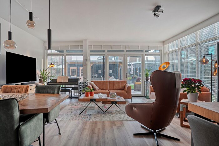 Koop en Huur Huizen - 3